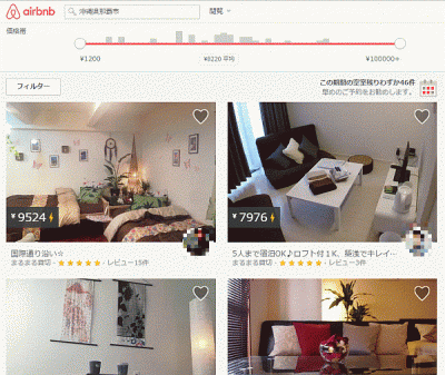airbnb_rooms