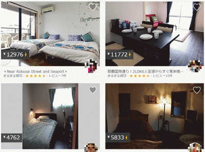 airbnb_rooms2